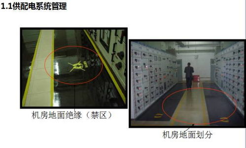 物業標準化物業管理設計方案 圖文ppt精品