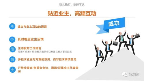 物業(yè)條例實施一周年,業(yè)委會 物管會如何發(fā)揮作用