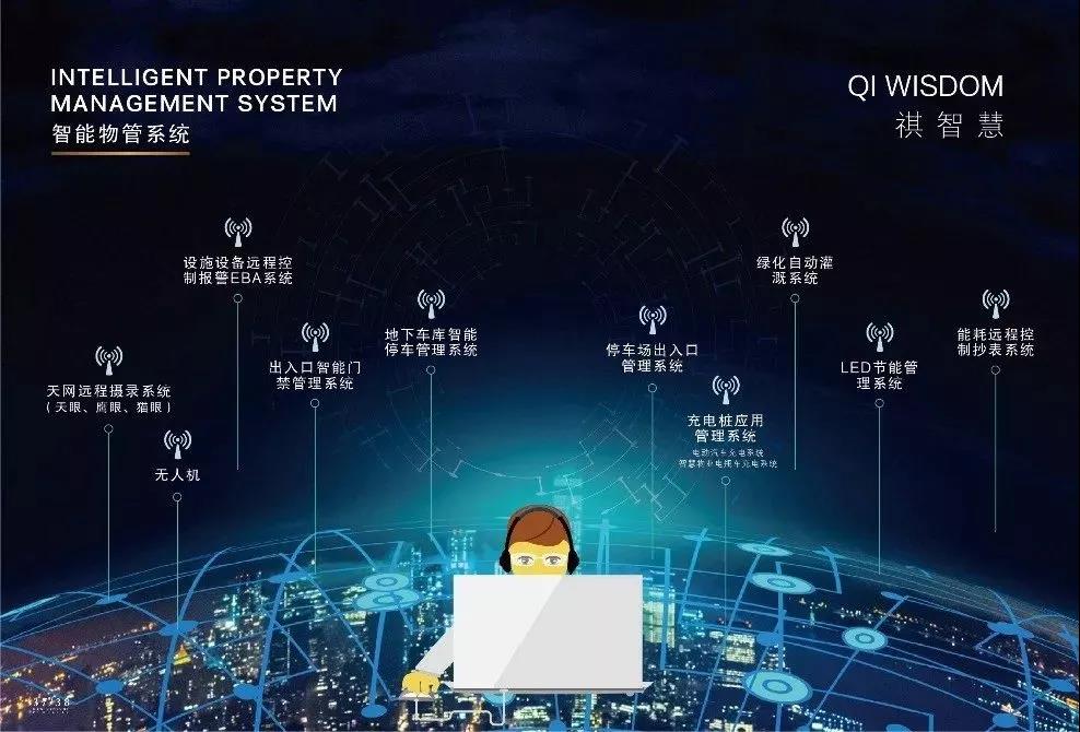 開元物業榮膺&ldquo;2019中國物業服務百強企業&rdquo;第20位
